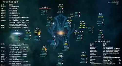 星际战甲减技能蓝量插图