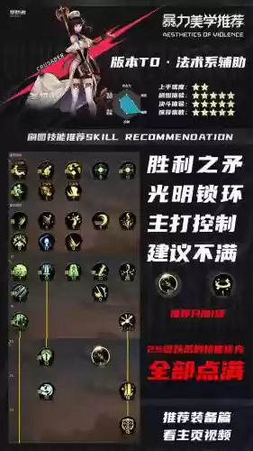月爆技能加点图插图1