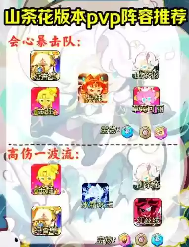 最强pvp阵容插图
