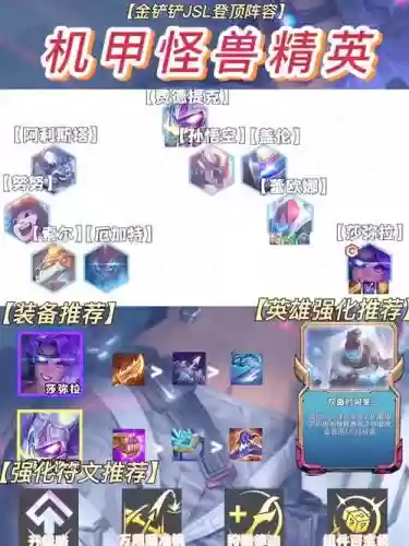 精英怪兽阵容插图