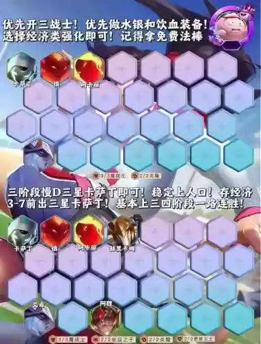 万伤阵容插图1