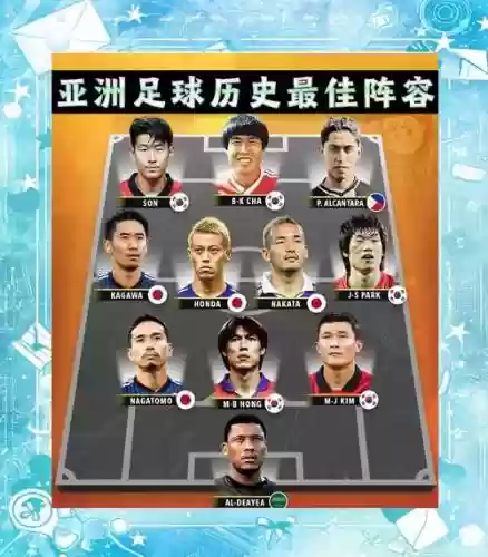 亚洲首发阵容搭配_2插图1