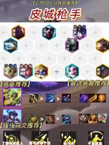 曙光小队阵容插图