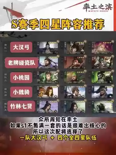 率土之滨李典阵容插图