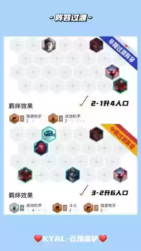 机甲高分阵容插图