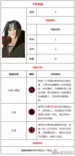 火影手游s级鼬技能插图