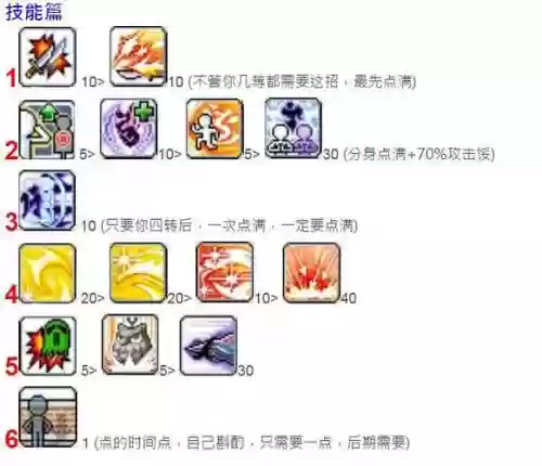 冒险岛双刀4转技能怎么点插图1