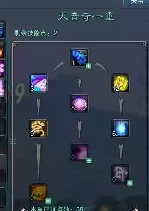 天音哪个技能是加血槽的插图1