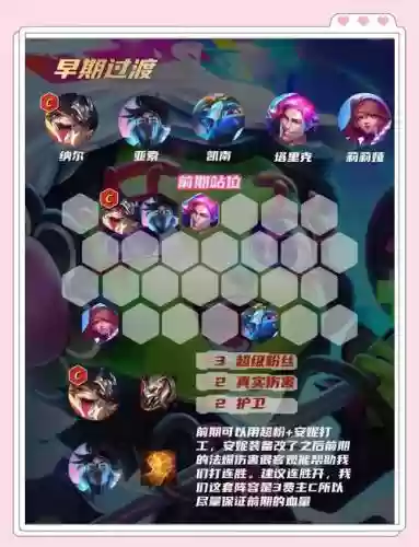 无限距离阵容插图