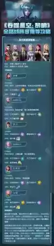 黎明转职阵容插图