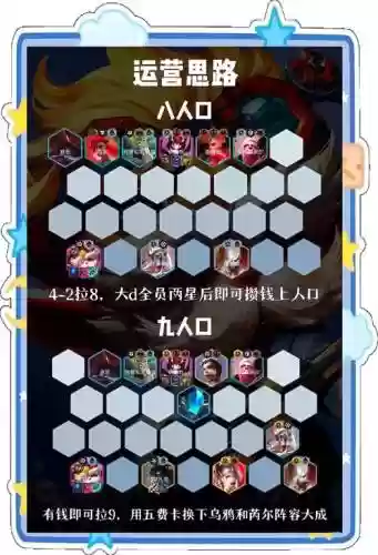 九五啥阵容插图1