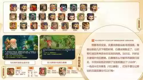 梦幻西游玄奘的身世选哪个分支插图1