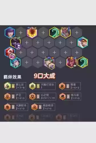 95阵容讲解插图