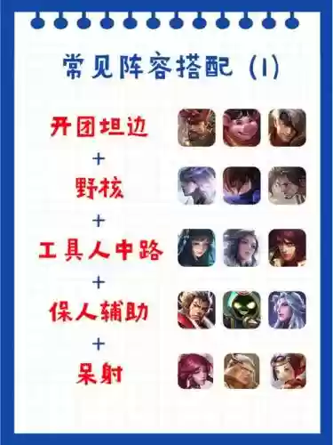王者阵容没变插图1
