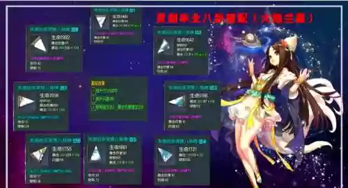 剑灵烟花玲装备要求插图