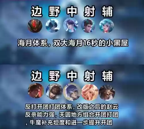 王者荣耀星辰大海阵容搭配插图