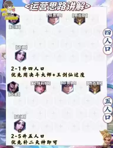 输出高阵容插图1