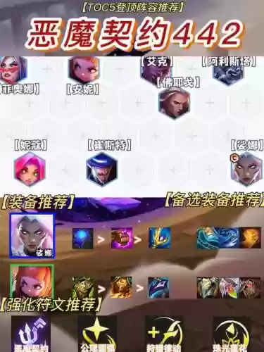 超能契约阵容插图