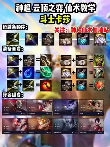 斗士最好阵容插图
