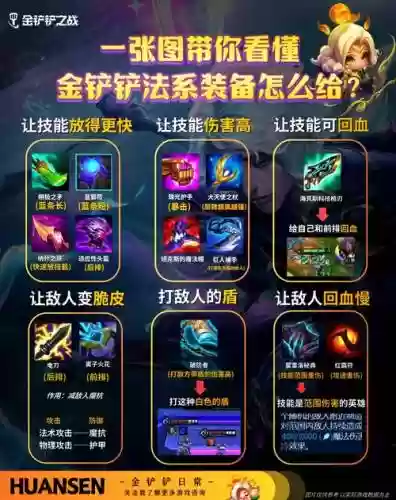 机器人输出装备怎么出插图1