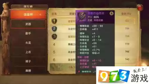光明大陆50级传奇装备插图