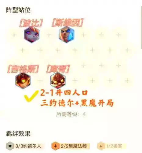 巨像名流阵容搭配插图