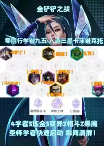 暴雨阵容搭配插图