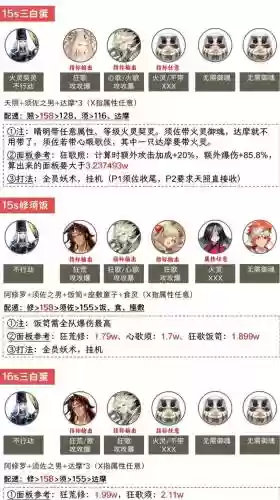 悲鸣阵容双人插图