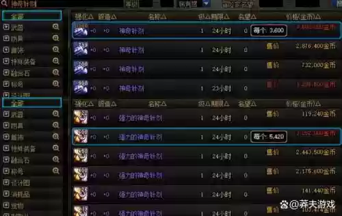 dnf强化武器称号药水插图1