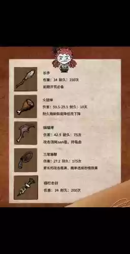 饥荒最强武器mod光剑插图1