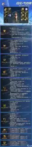 女气功穿什么装备刷图快_1插图1