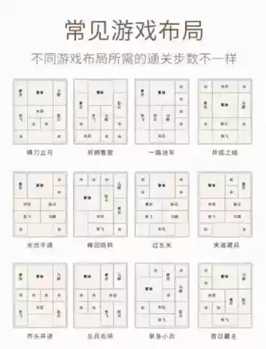 游戏画中仙华容道攻略_1插图