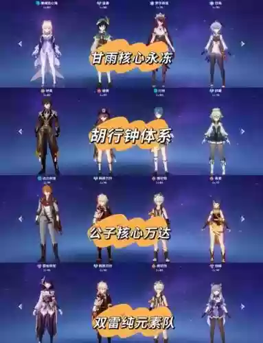 2.0甘雨阵容搭配插图1