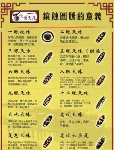 天珠变光明属性的技能插图