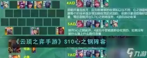 game最新阵容插图