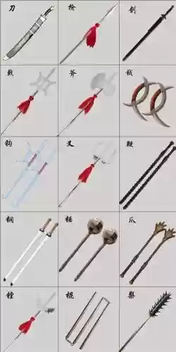 为何武器十八般插图