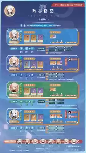 灵华阵容搭配插图1