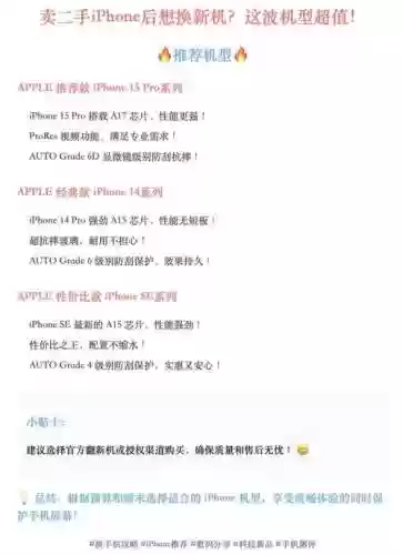 iphone6换机攻略插图1