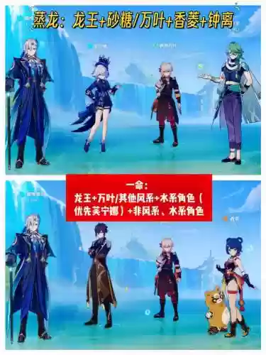 平民龙王阵容插图