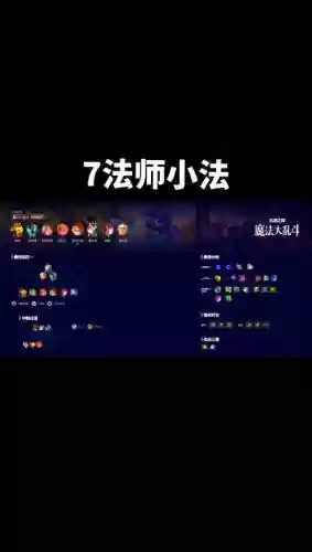 高分阵容图片插图