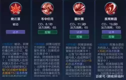 公孙离主要输出技能插图1