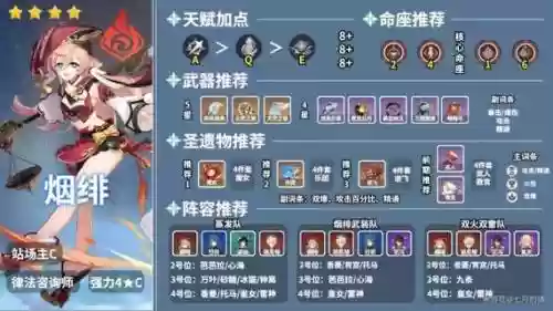 烟绯主c阵容搭配冰火插图