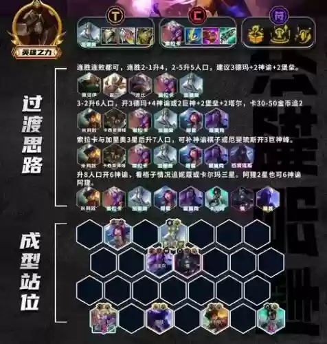 经验物阵容_1插图