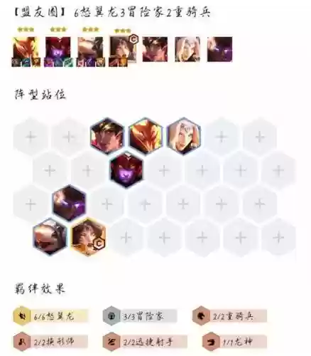 都霞阵容插图
