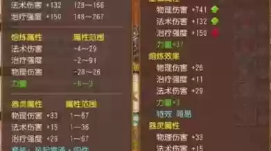 梦幻手游50级装备伤害插图1