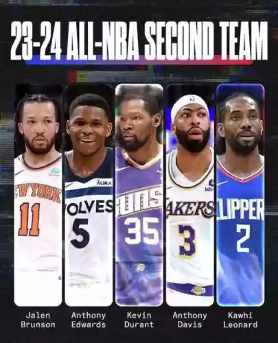 nba伦纳德阵容_1插图