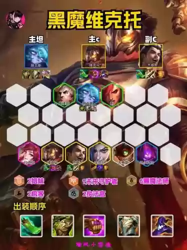 黑战阵容插图1