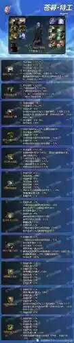 dnf特工武器装备用什么好插图