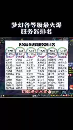 梦幻西游哪个区最便宜吗插图1