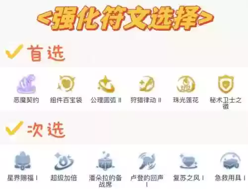 恶魔野兽阵容插图1